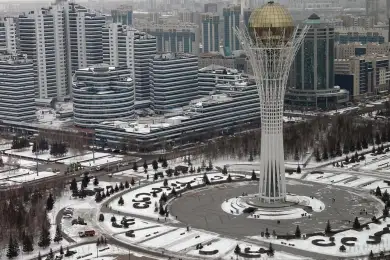 Погода по Казахстану на 19 марта 