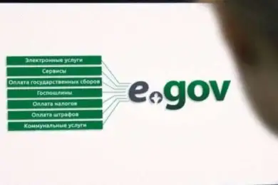 Как подать заявку на вакцинацию от ковида через egov - инструкция 