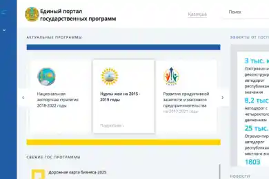 МИОР Казахстана открыло портал с информацией по госпрограммам