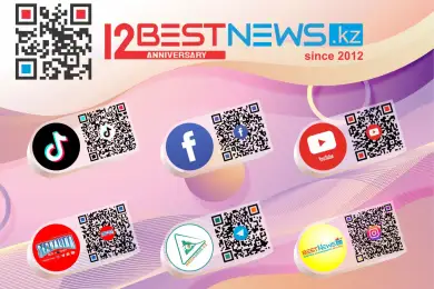 Число подписчиков YouTube-канала информагентства Bestnews.kz превысило 45 тысяч  