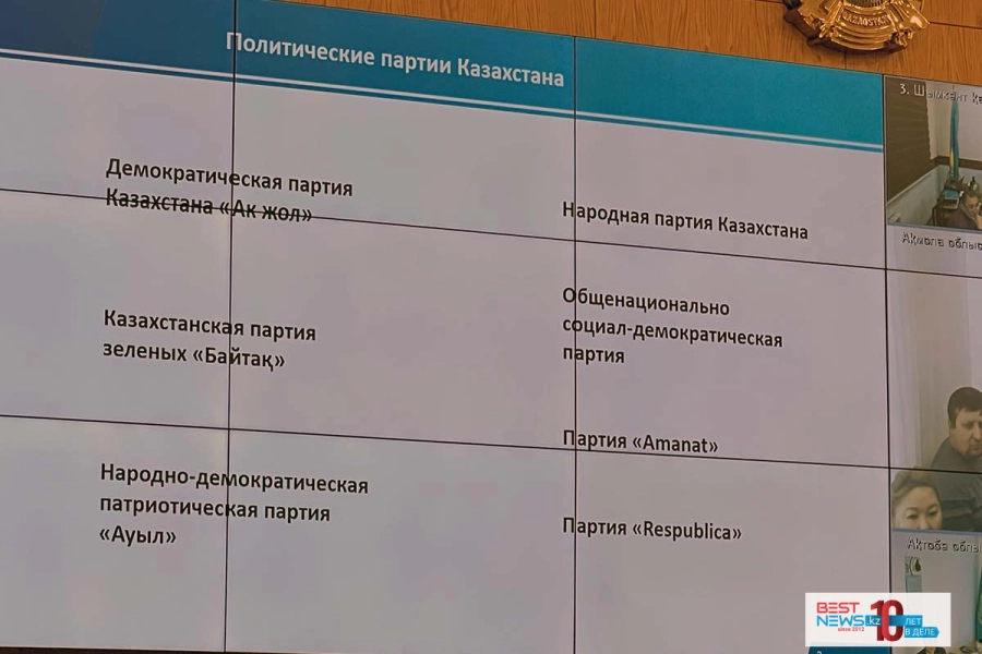 Центризбирком Казахстана допустил 7 политипартий на внеочередные выборы в Мажилис 