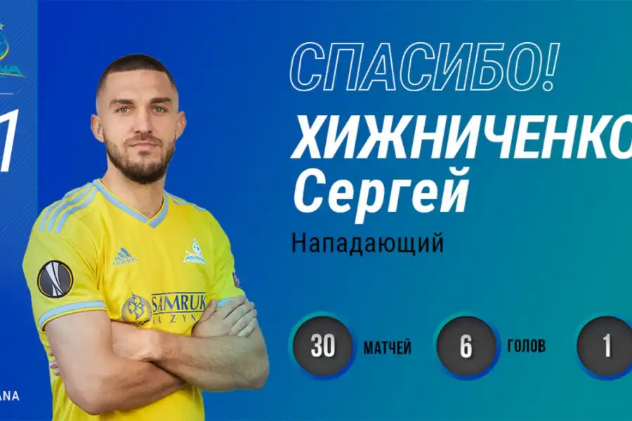 «Астана» рассталась с тремя футболистами за один день 