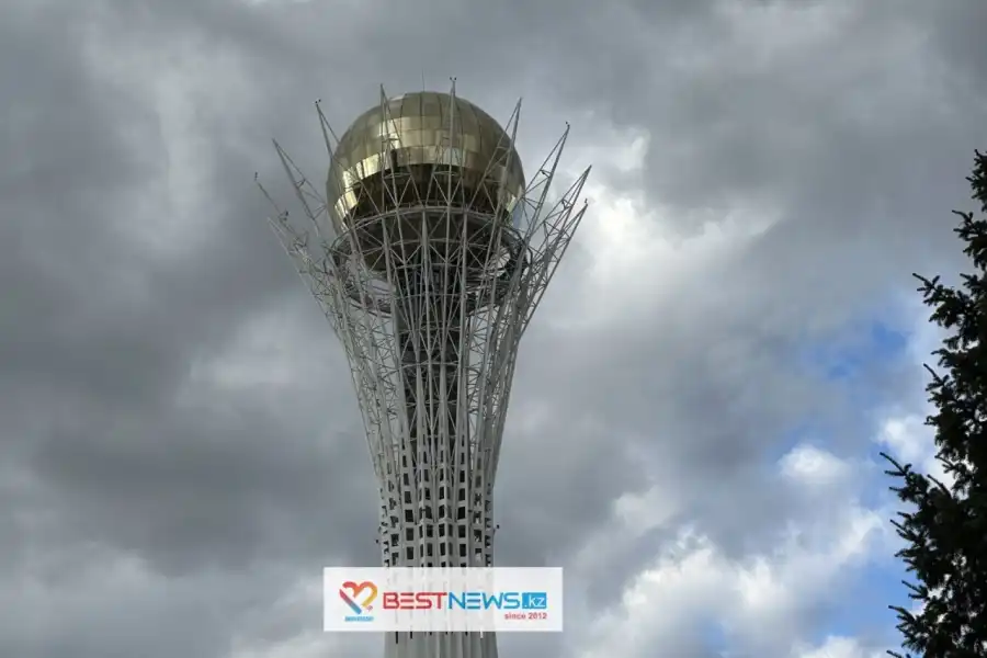 Погода по Казахстану на 25 октября 